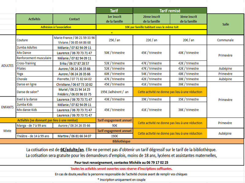 illustration de l'actualité